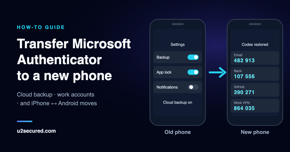 Moving Microsoft Authenticator to a new phone: cloud backup turned on in the old phone’s settings, codes restored on the new phone